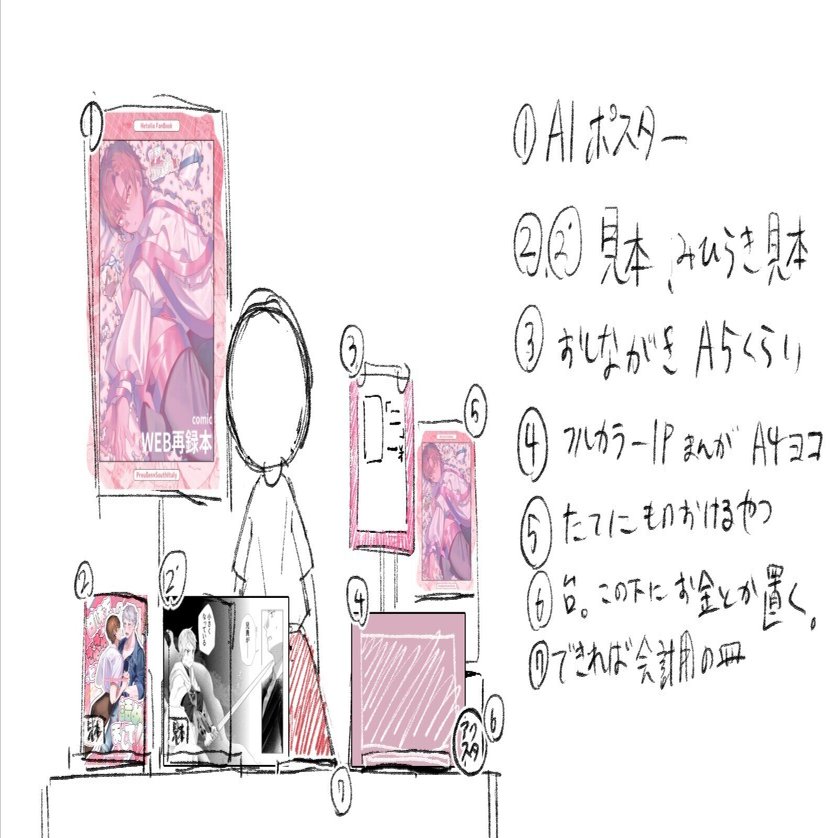 反省！初同人イベント in夏インテ｜ふみ