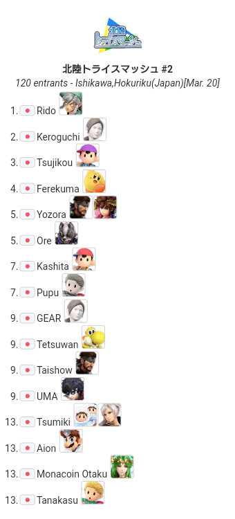 トラスマ2 スマブラをする人 支える人 オフレポ Ohdoh Note