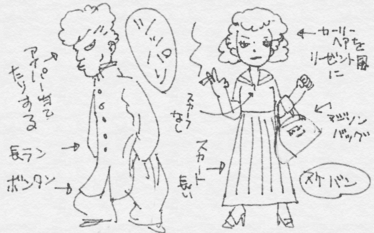 ツッパリ Kaeruco Note