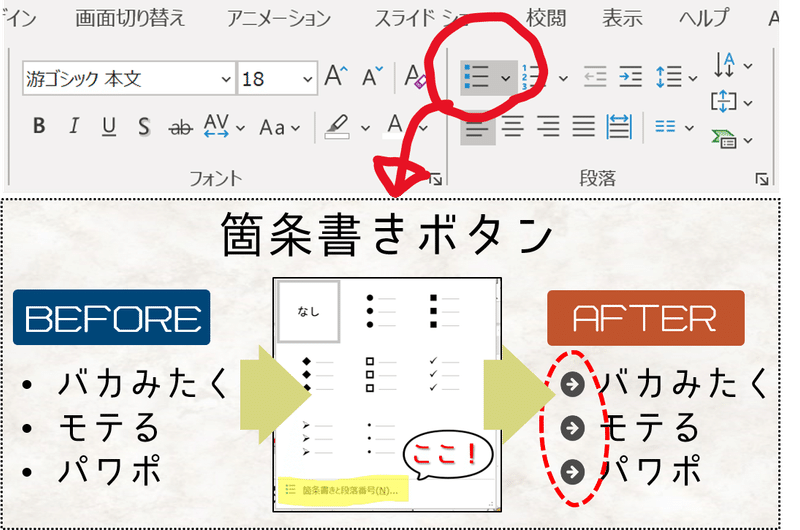 箇条書き_種類