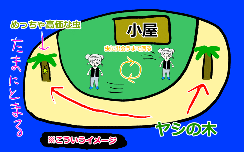 あつまれ どうぶつの森 が楽しすぎるので とびだせ どうぶつの森 で小4の女の子に救われた話をします 麻宮ミヤネ Note あつまれ どうぶつの森 が楽しすぎるので とびだせ どうぶつの森 で小4の女の子に救われた話をします 麻宮ミヤネ Note