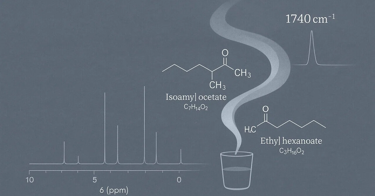 Final Episode: The Science of 'Aroma as a Mixture': Sub-threshold ...