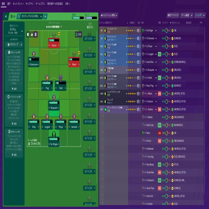 Football Managerを広めたい 滉平 Note