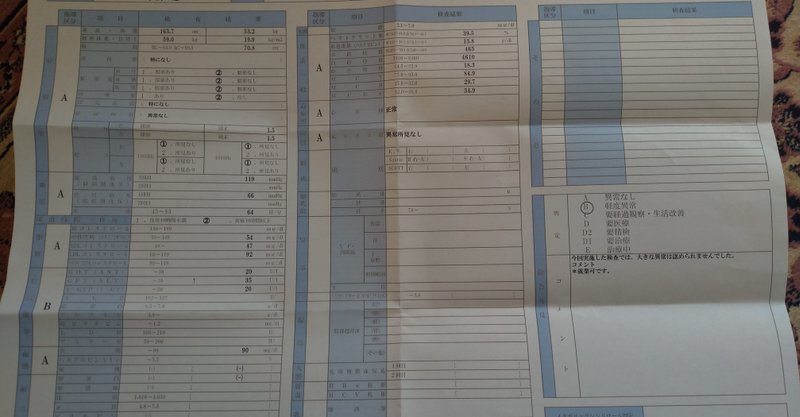 3年ぶりの健康診断に行ってきました