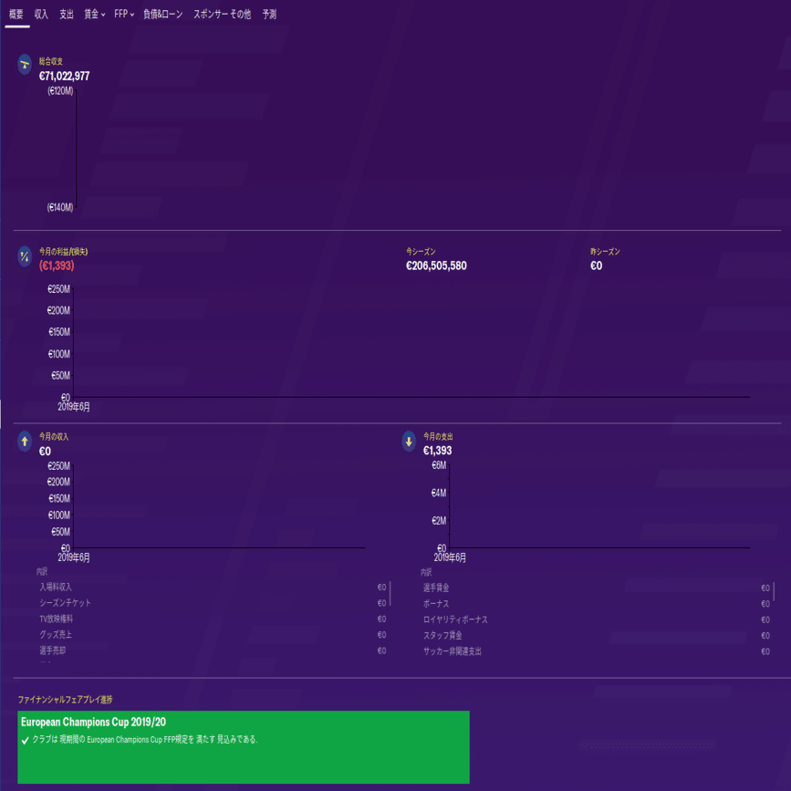 Football Managerを広めたい 滉平 Note