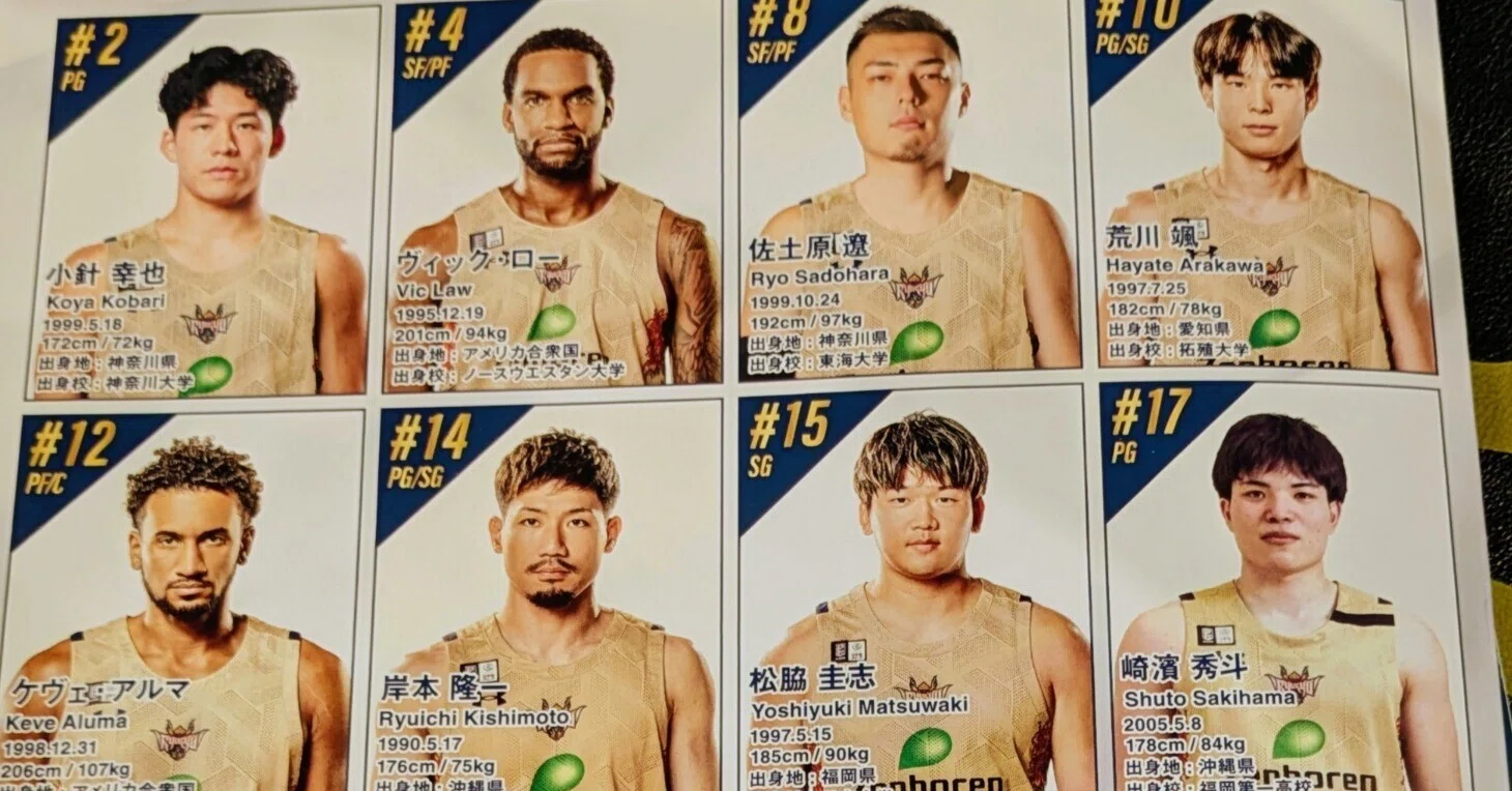 琉球ゴールデンキングスファンと言うだけの話 FC特典ユニが来た 琉球ゴールデンキングスファンと言うだけの話 FC特典ユニが来た