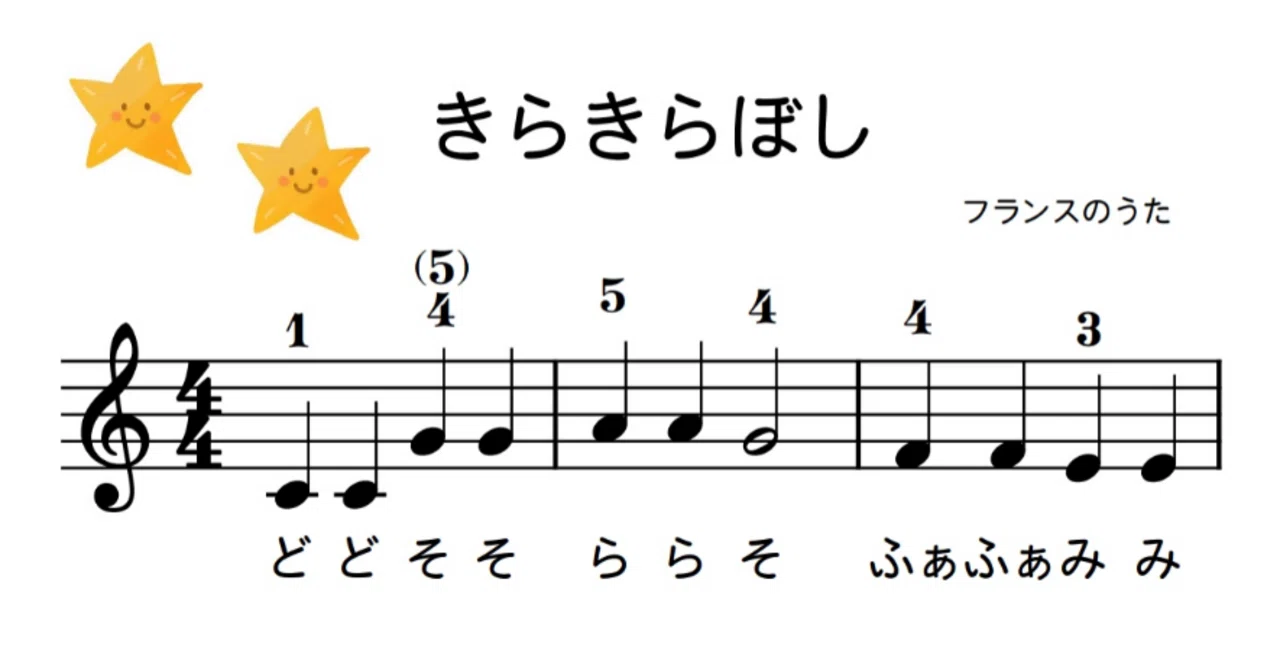ドレミつき】片手からすぐ弾ける！やさしい童謡ピアノ楽譜11曲🎹無料