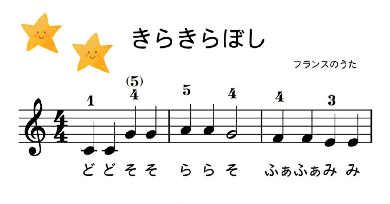 ドレミつき】メロディで弾ける！かんたんピアノ楽譜🎶｜ピアノ楽譜と