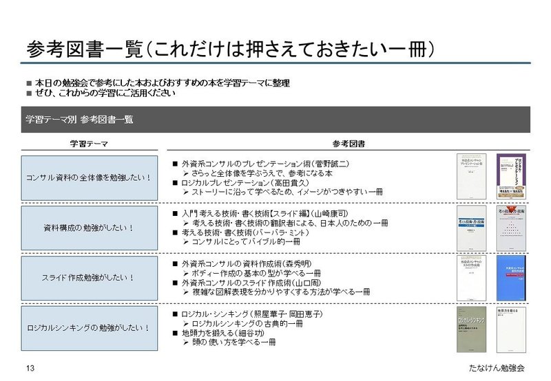 コンサル資料のつくり方 お作法の違いに苦労しまくった1年半 たなけん Note コンサル資料のつくり方 お作法の違いに苦労しまくった1年半 たなけん Note