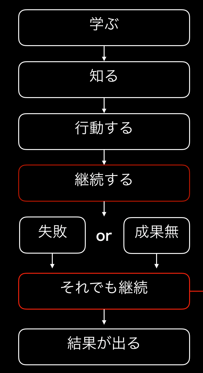 スクリーンショット 2020-03-23 23.44.23