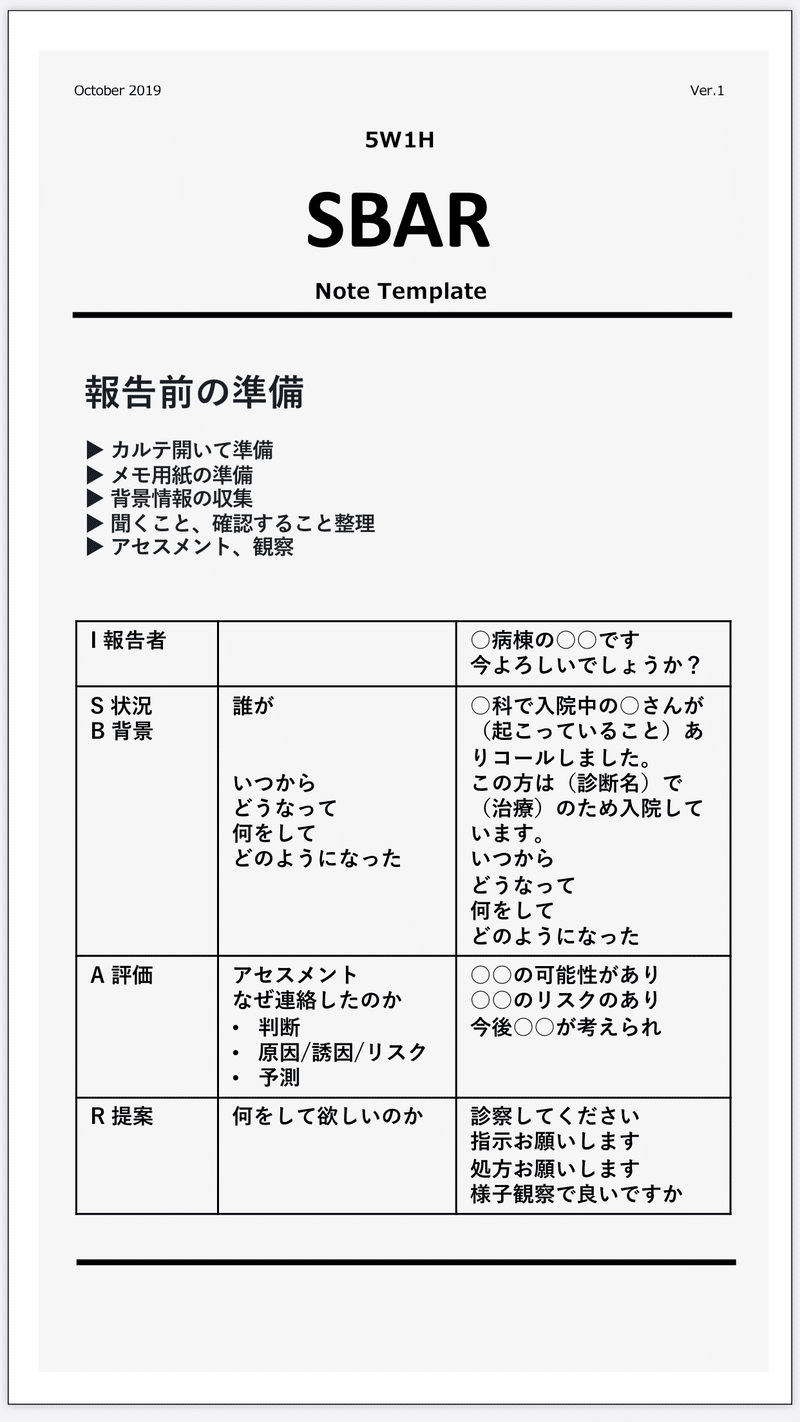看護師から医師への報告 Sbarを使える 型 に変形 Ay Note