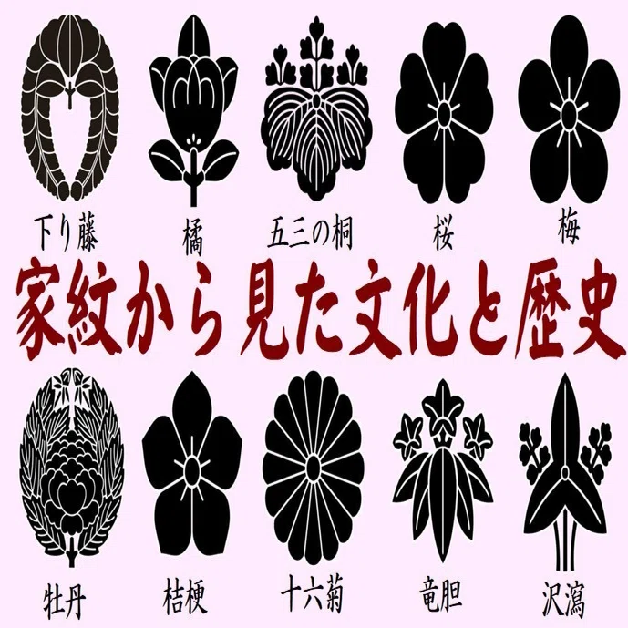 吉原遊郭考】吉原細見からみた遊女屋の屋号紋その1 文政八酉歳『北國