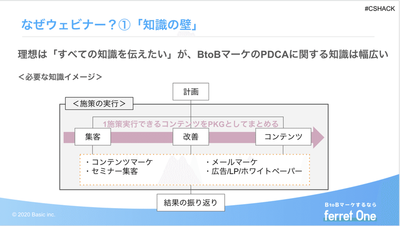 スクリーンショット 2020-03-24 0.30.55