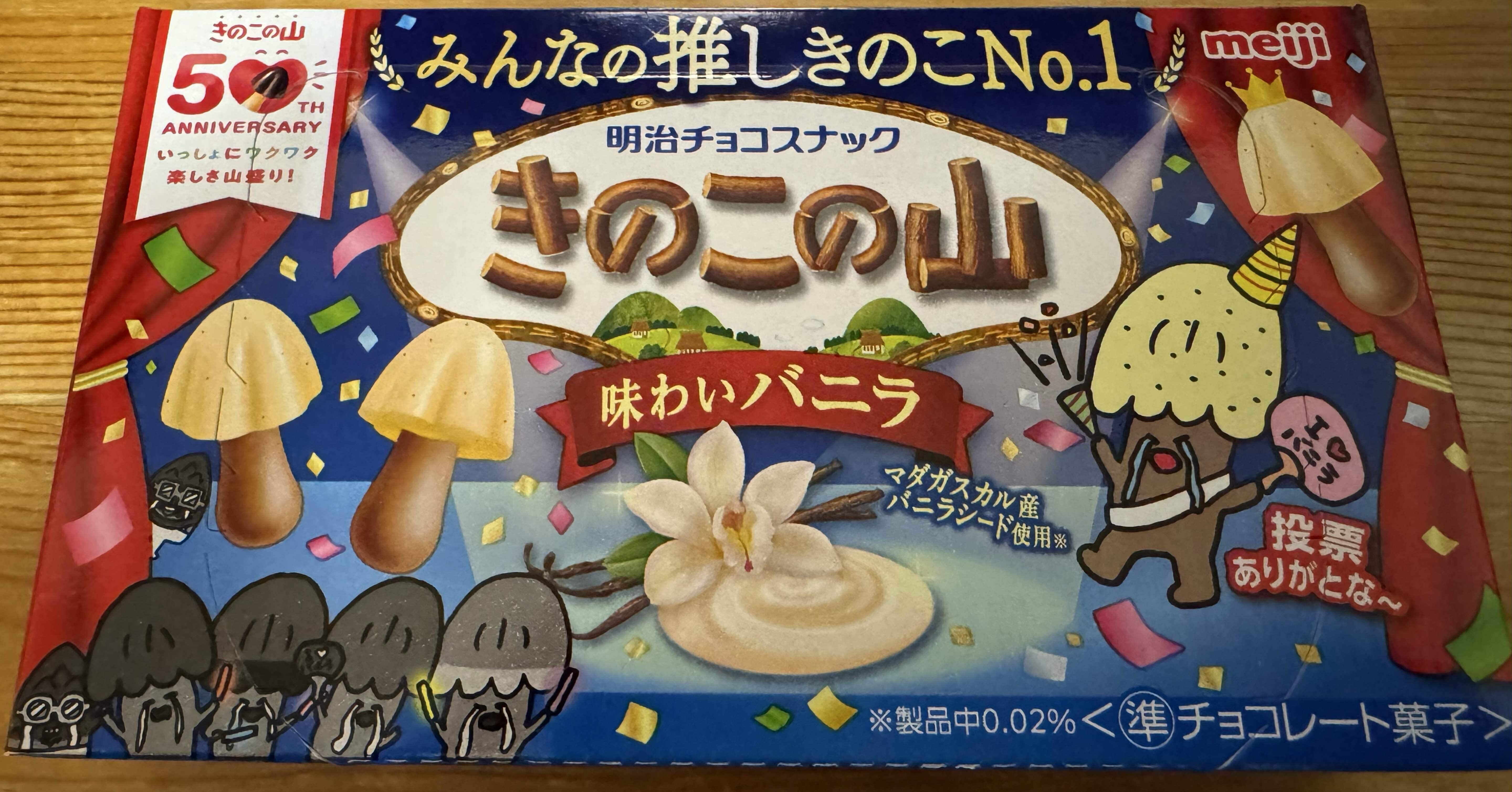 はりねずみのスイーツ探訪『あなたの推しは何きのこ？ 明治 みんなの
