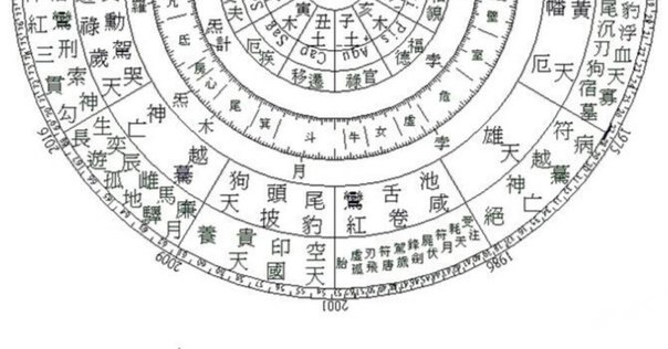 <正伝>実践八卦掌 正伝実践八卦掌 | 佐藤 金兵衛 |本 | 通販 | Amazon