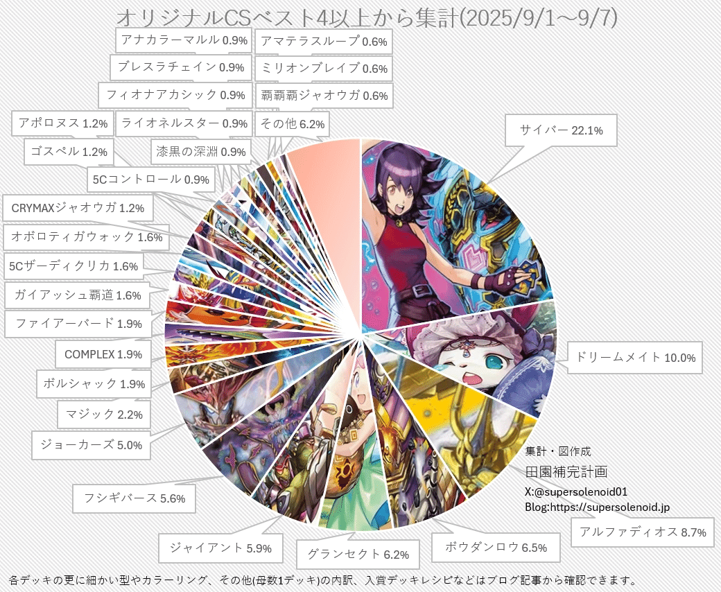 オリジナル構築】青白天門｜みつき