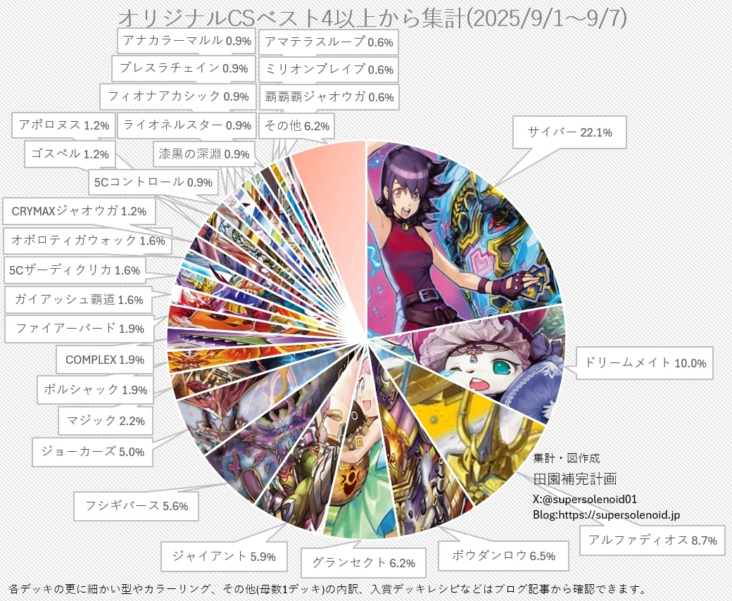 オリジナル構築】青白天門|みつき オリジナル構築】青白天門|みつき