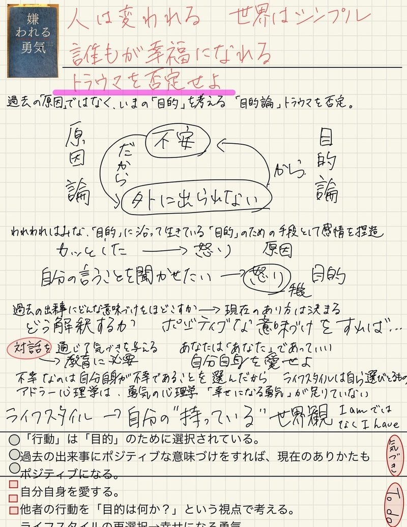 嫌われる勇気 を読んで えりんぎ 小学校教員 Note