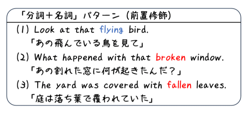 英文法解説 テーマ６ 分詞 第３回 分詞は置く場所が大切です 限定用法 タナカケンスケ プロ予備校講師 英語 映像字幕翻訳家 Note