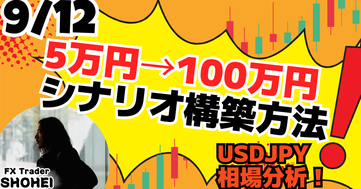 USDJPY】資金効率を最大化するシナリオ構築｜実践チャート解説