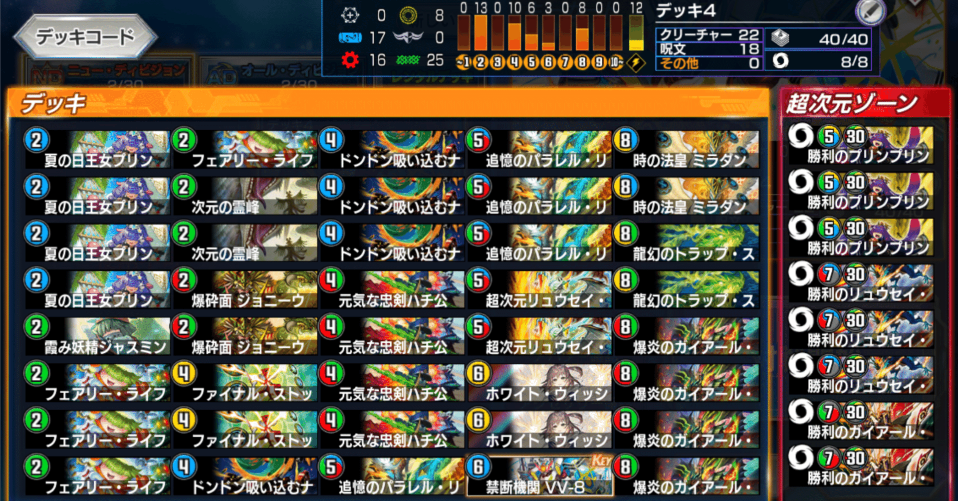 青白ライオネル デッキ パーツ 高レート