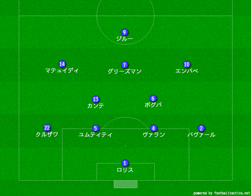 旅先で出会ったスター達 パリ編 Psg とレ ブルー ほりけん Note 旅先で出会ったスター達 パリ編 Psg とレ ブルー ほりけん Note