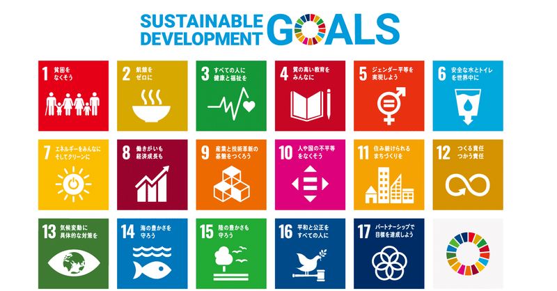 【SDGs】持続可能な開発目標（Sustainable Developement Goals、以下SDGs）