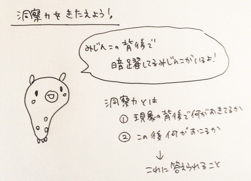 独学力を高めて知的戦闘力をアップしよう 洞察力を高めるために必要なこと みじんことオーマ Note