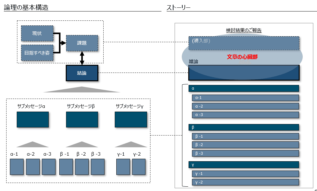 メインスライド１