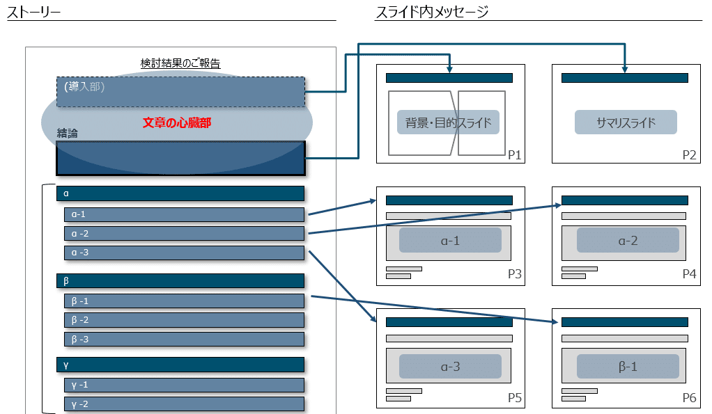 メインスライド２