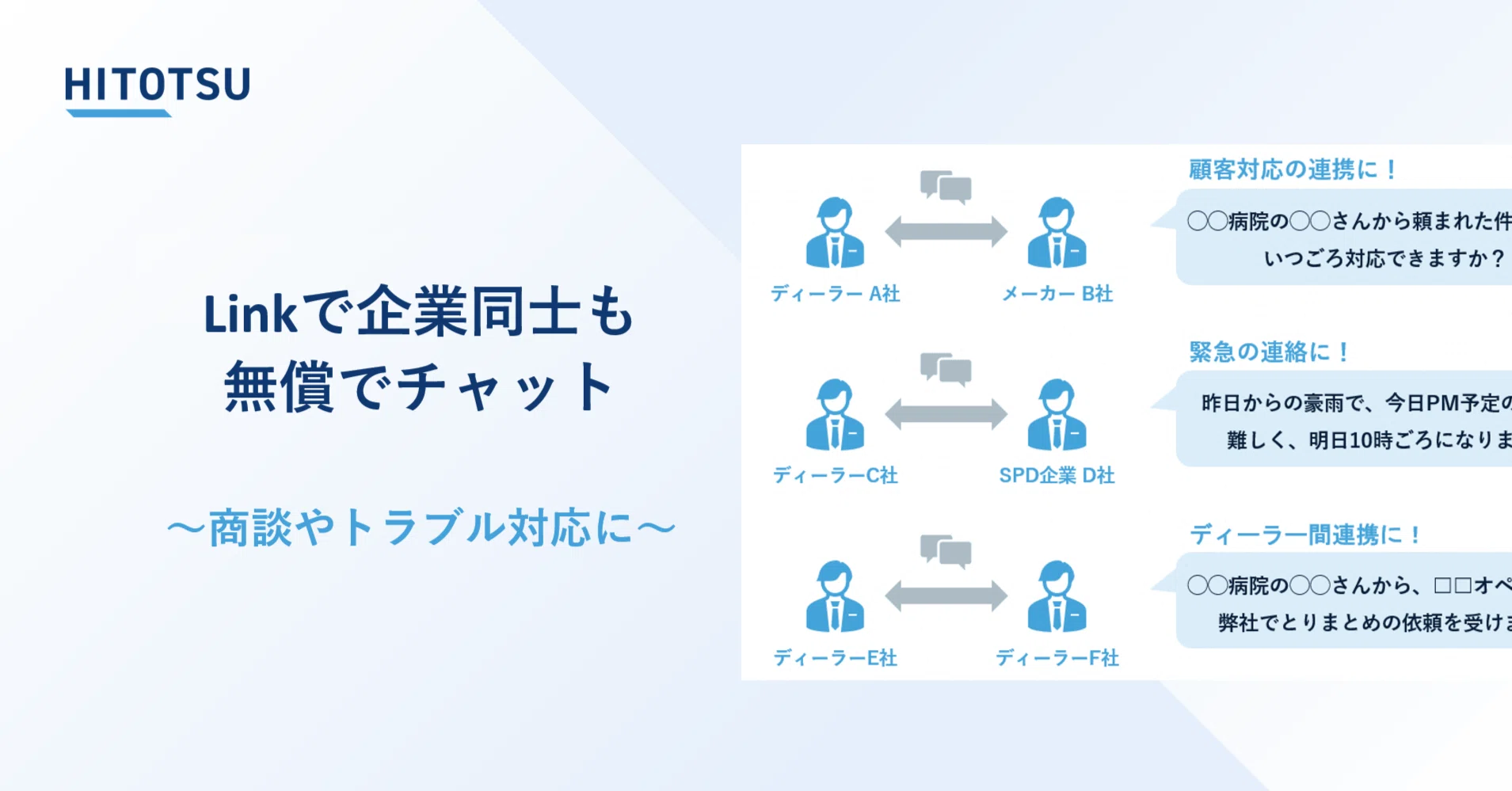 Linkで「企業同士のチャット」も！無償で制限なくやりとりできます 