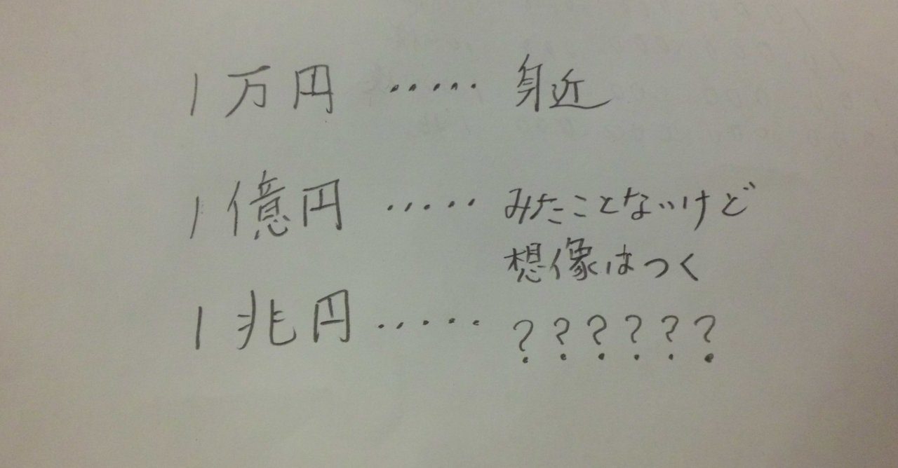 1億は1万の何倍 1兆は1億の何倍 昭和の不思議大好きオジサン Note 1億は1万の何倍 1兆は1億の何倍 昭和の不思議大好きオジサン Note