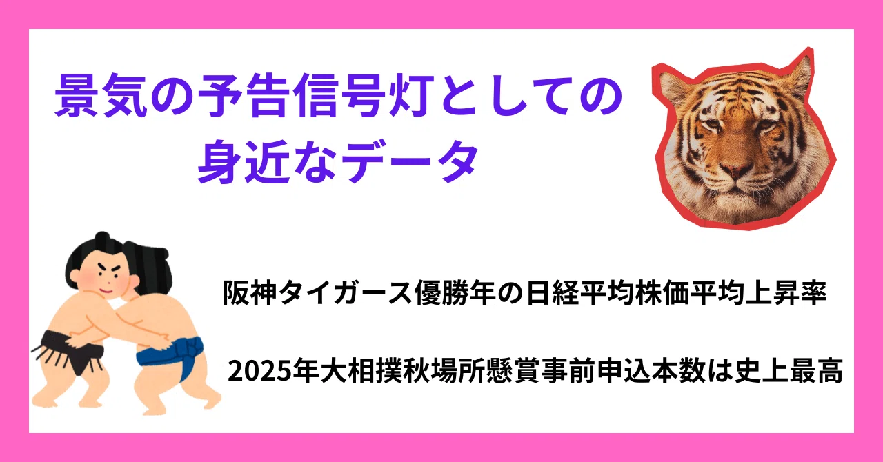 大手百貨店売上高、GDP、実質賃金、日銀短観・類似指標の製造業業況