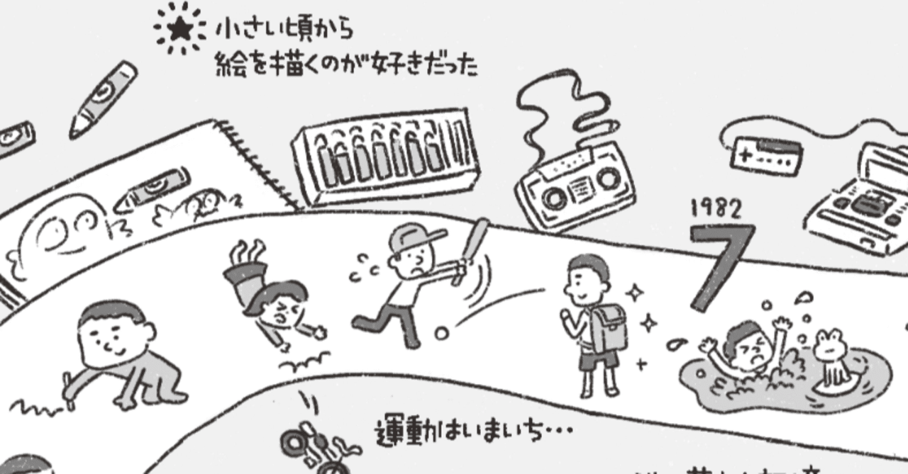 子どものころから描いていたお絵描きが、いまの仕事につながっている話