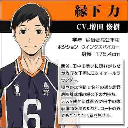 縁下力、一番リアルな高校生説｜そんたろう