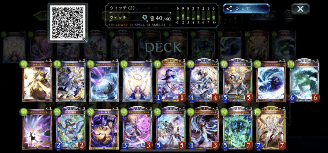シャドバ ウィッチ デッキパーツ