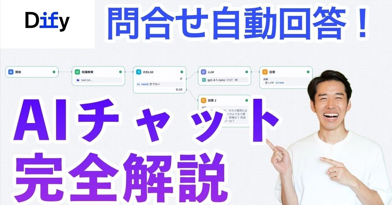 Dify: Automate Inquiry Responses with an AI Chatbot (RAG / Retrieval ...