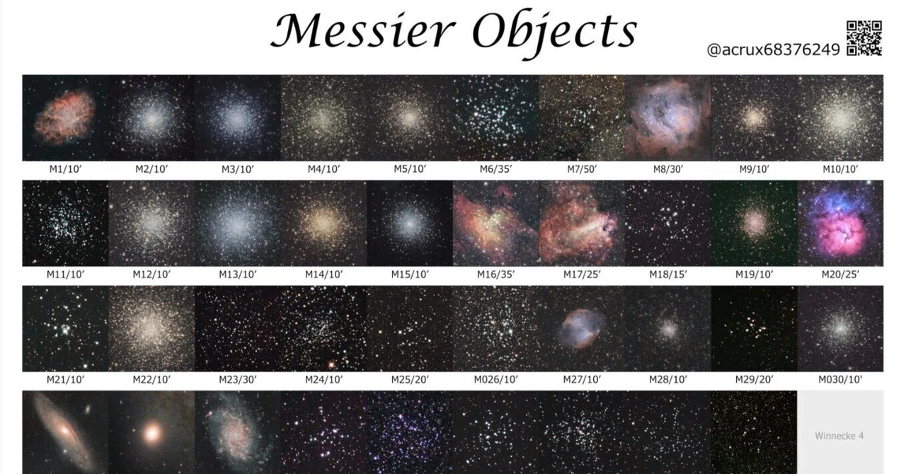 I made a Messier catalog｜triton