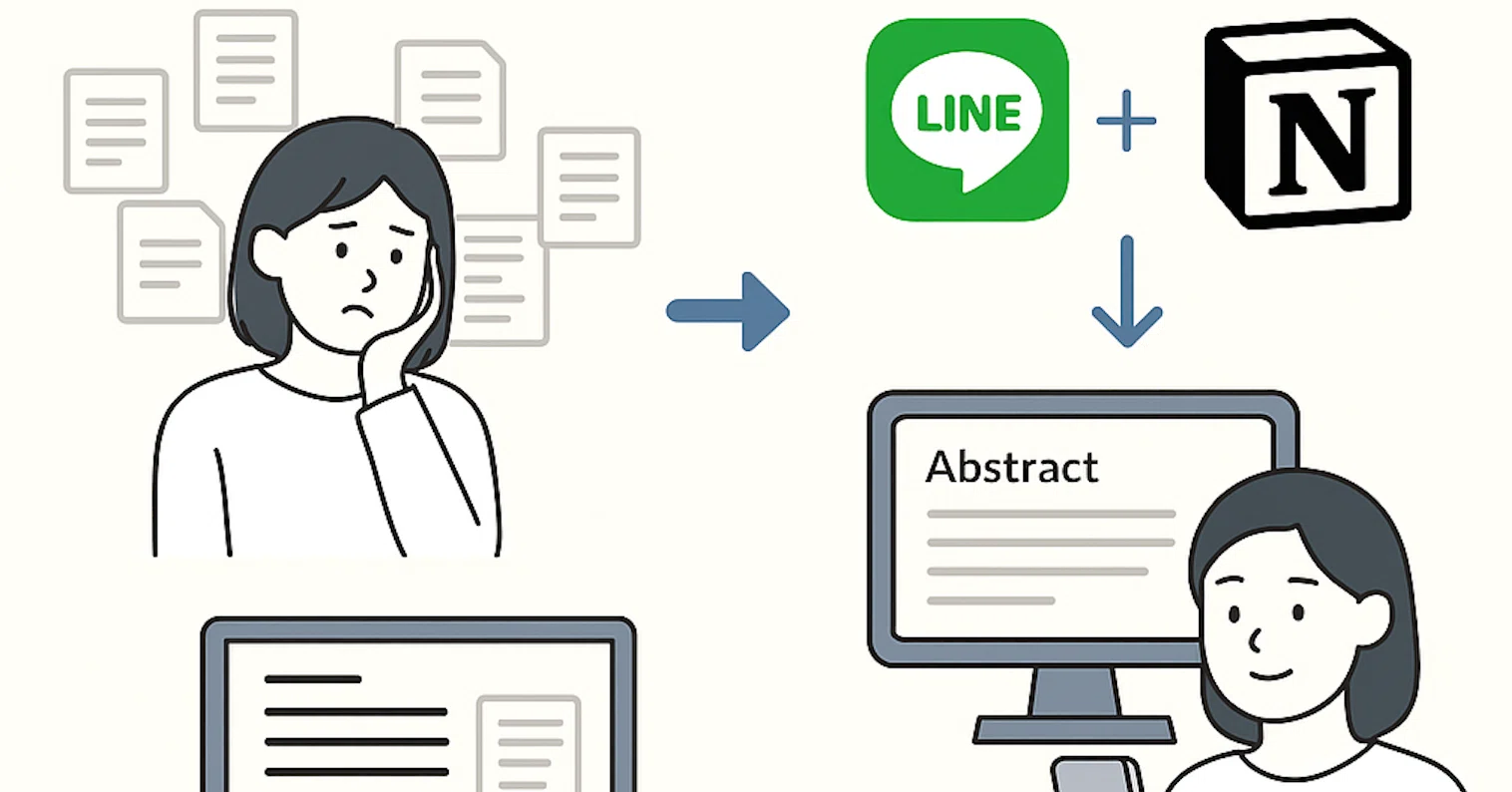 AI×医学論文もOK！最新論文をNotion＆LINEで自動収集【初心者10分