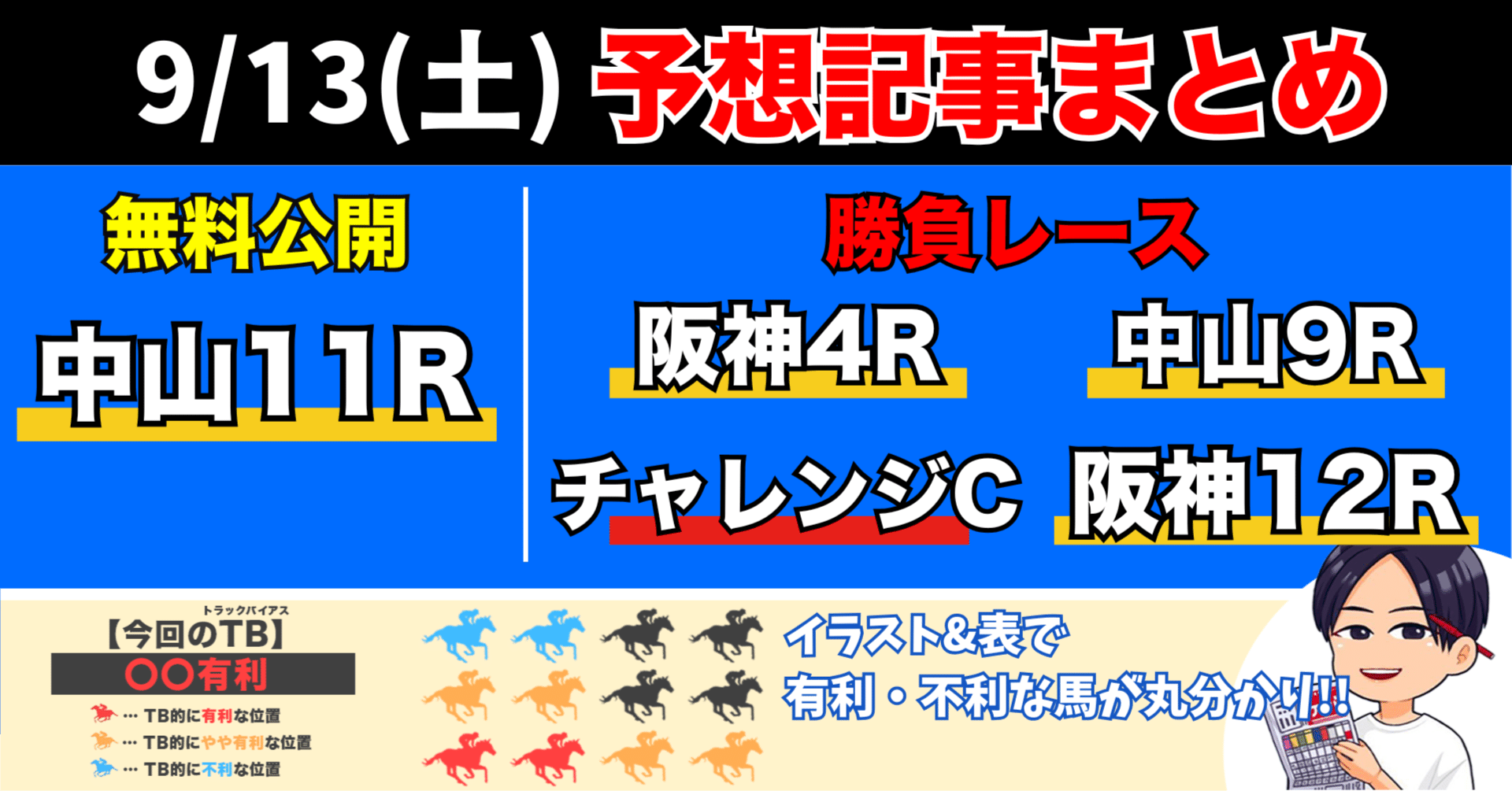 軸馬さがし未公開テクニック 勝馬サインを正しく読む 軸馬さがし未公開