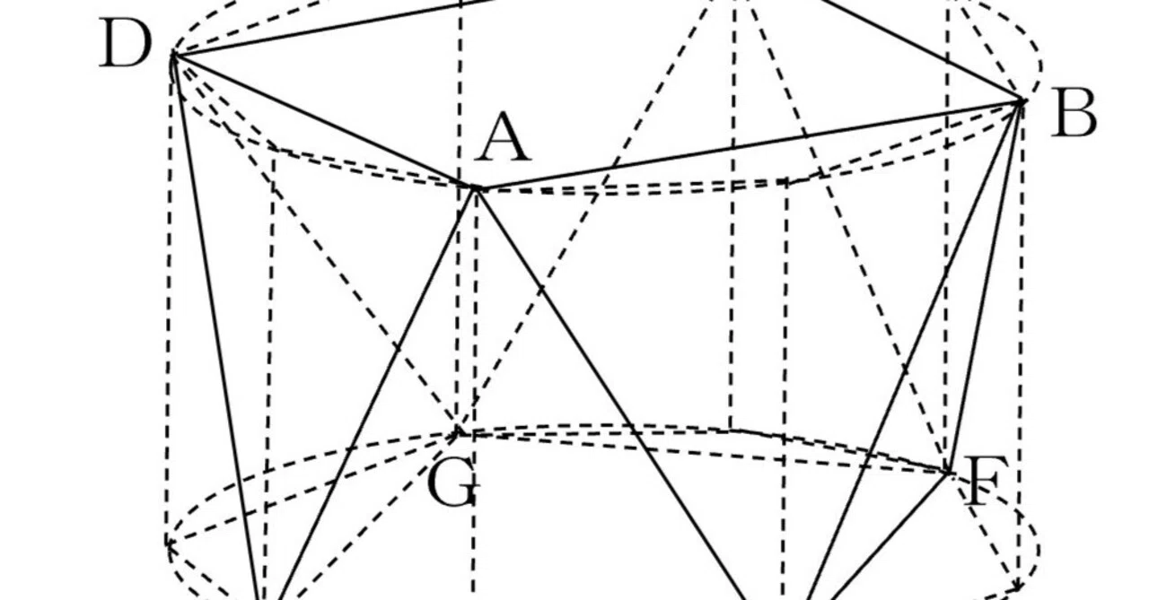 早慶の数学28 2023年早大学院 大問2 反角柱｜谷津綱一（数学）