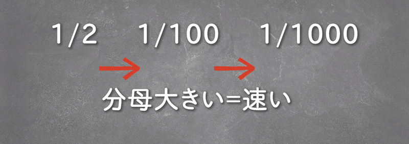 スクリーンショット 2020-02-26 14.54.03