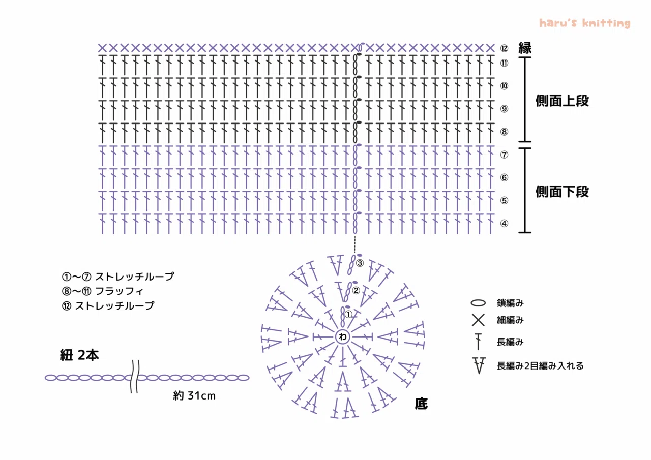 巾着 編み 図