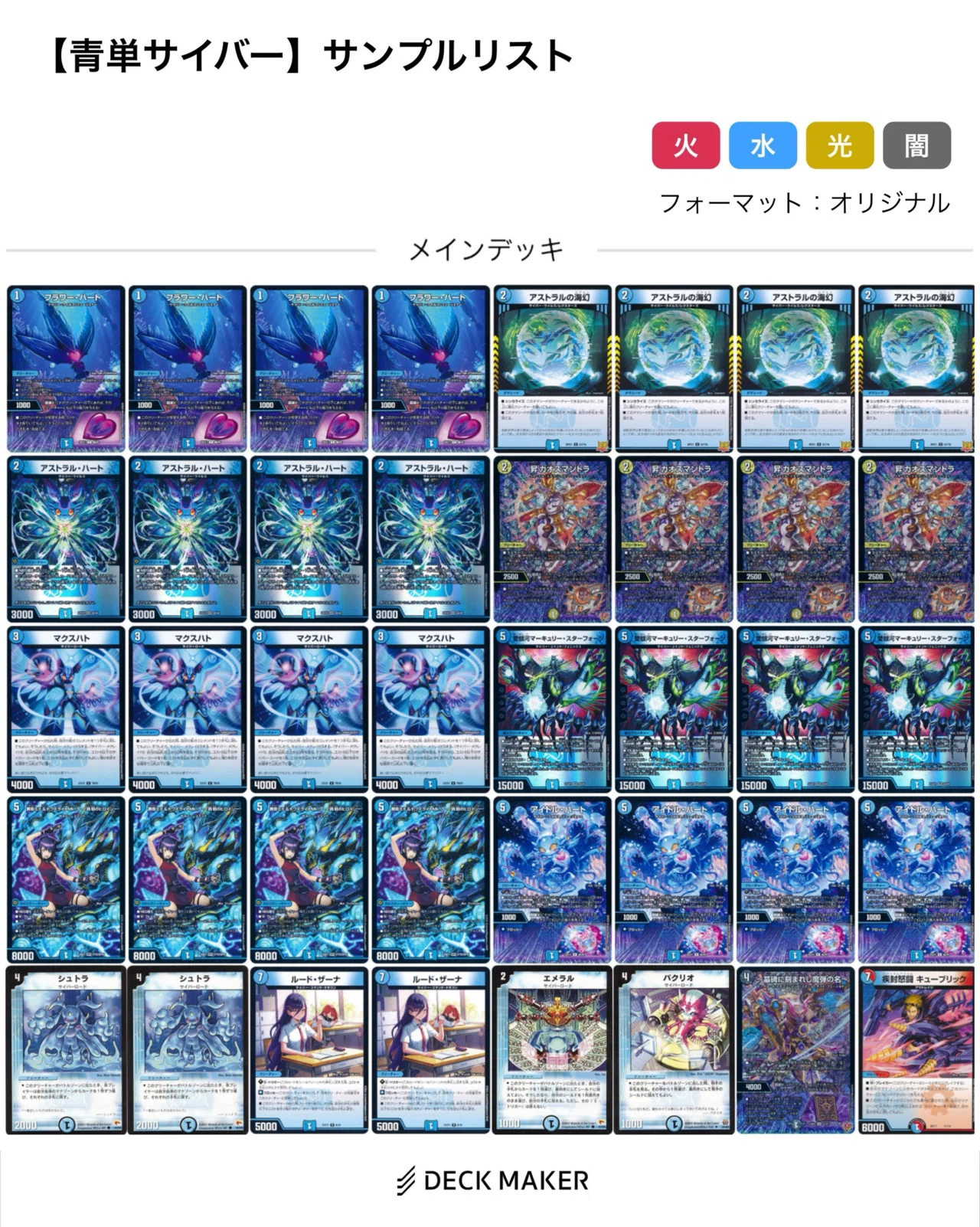 対サイバーデッキ続々編(09.01-09.07) 【DMDB調査報告書】｜ロニア