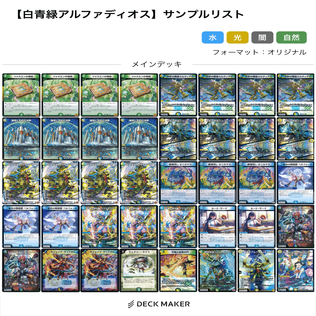 対サイバーデッキ続々編(09.01-09.07) 【DMDB調査報告書】｜ロニア