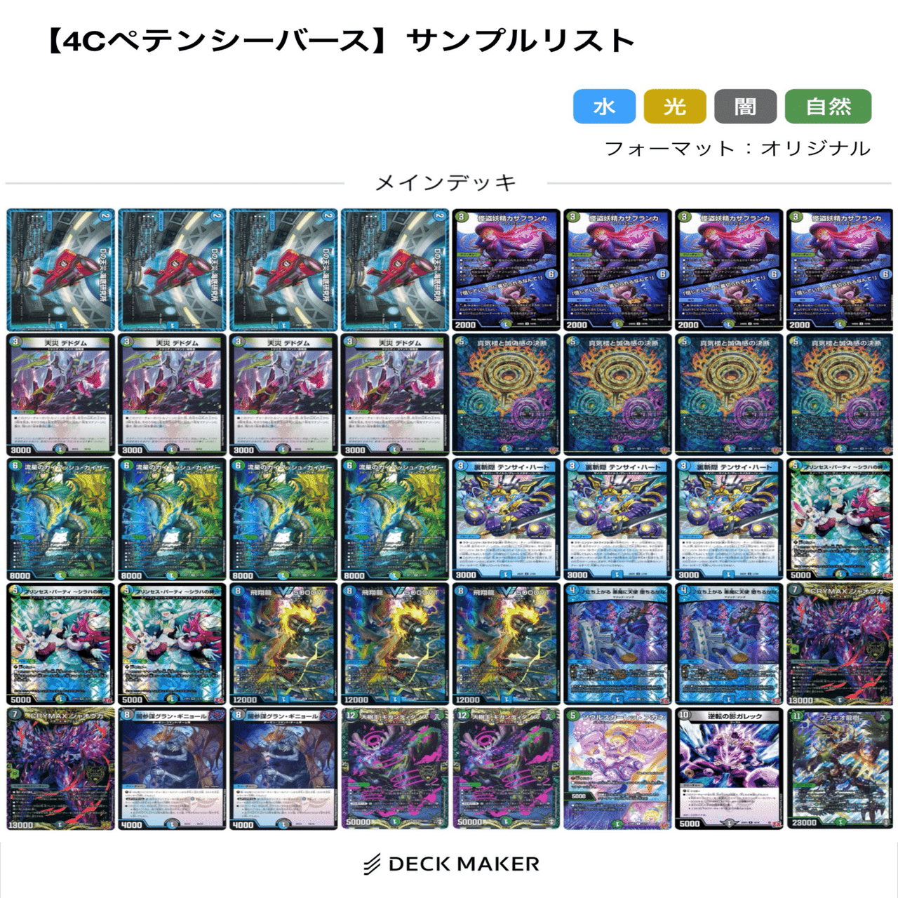 対サイバーデッキ続々編(09.01-09.07) 【DMDB調査報告書】｜ロニア