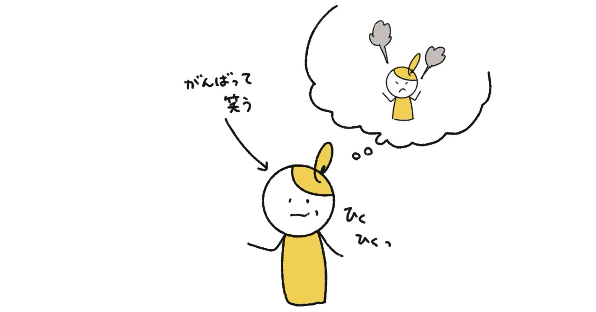 言い返せ ない 性格