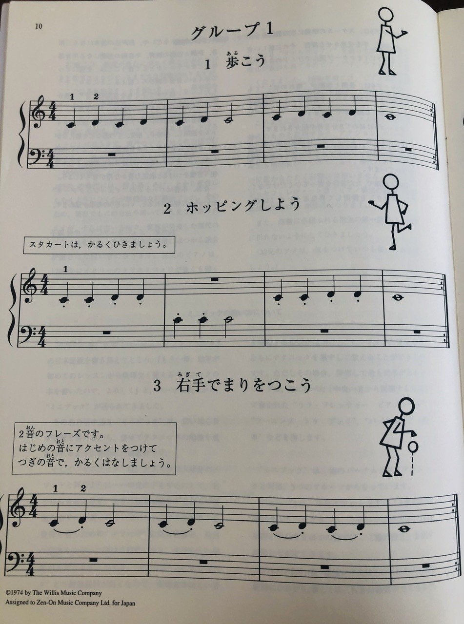 バーナムピアノテクニック(ミニブック) | エドナ メイ バーナム