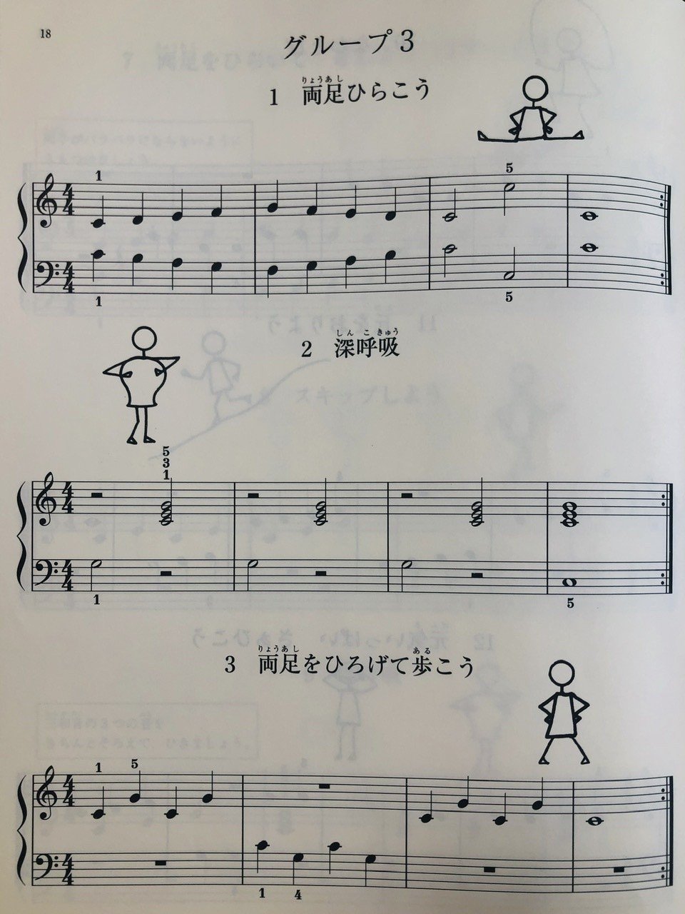 バーナム他ピアノスコア楽譜　英語学習に！ ピアノ楽譜】タイミング / Klang Ruler（ソロ / 初級）