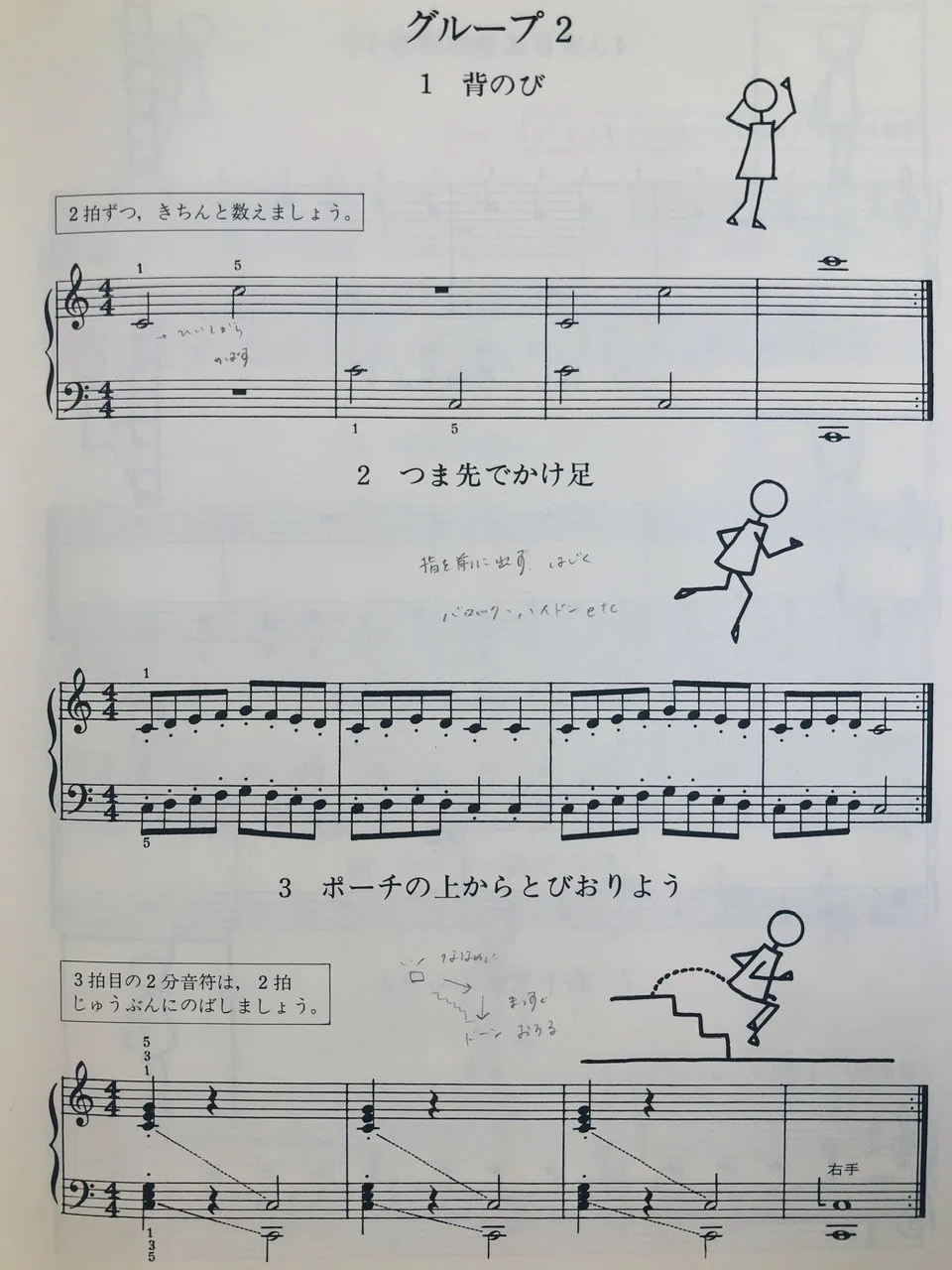 バーナム他ピアノスコア楽譜　英語学習に！ バーナム他ピアノスコア譜 英語学習に！ 楽譜が読める💁‍♀️バーナムで